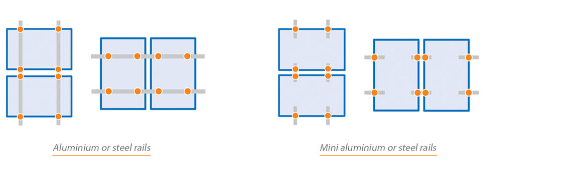 Plan de l’installation Plan de l’installation